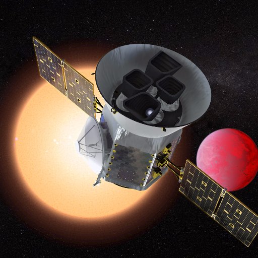 TESS Science Support Center